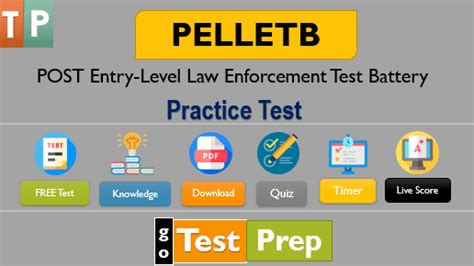 is the pellet b test hard|pellet b testing locations.